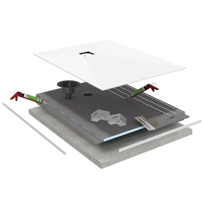 Wedi Fundo Top Slim Kit