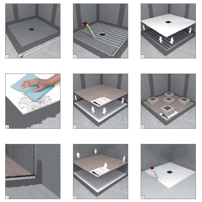 Wedi Fundo Top Slim Kit
